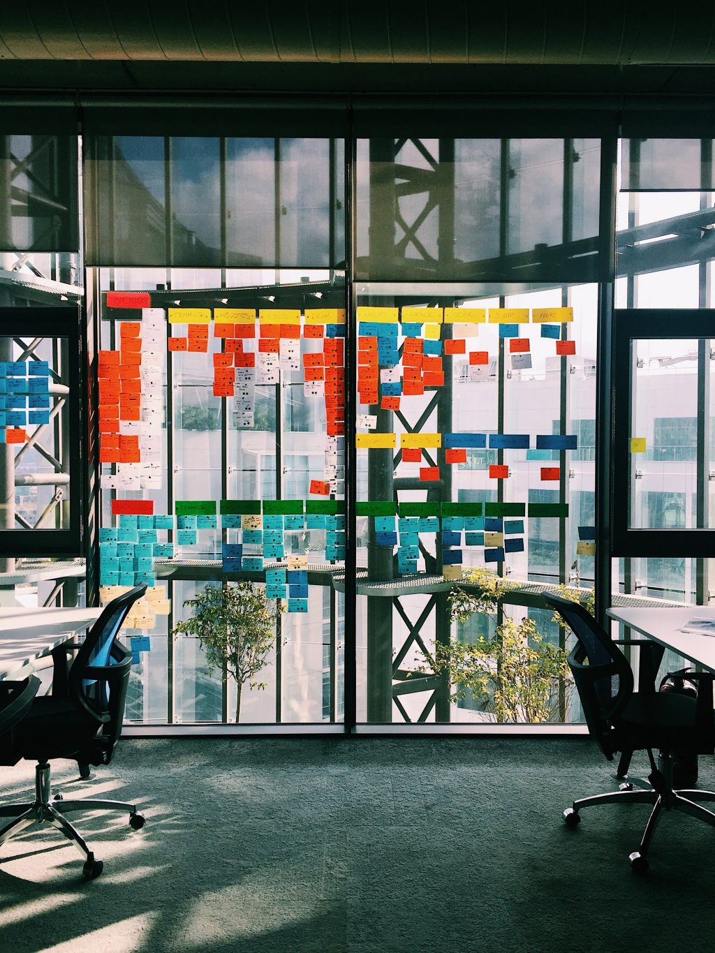 kanban boards